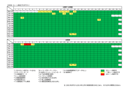 COMB（シーン単位プロダクト） 1 2 3 4 5 6 7 8 9 10 11 12 13 14 15 16