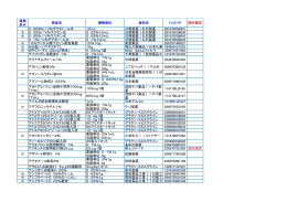 後発 品   商品名 規格単位 会社名 YJコード 院外限定 0．025W／V
