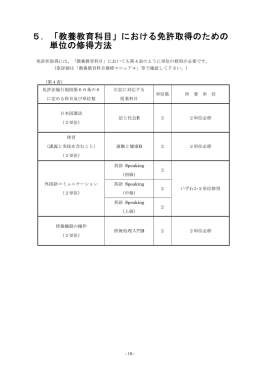 5．「教養教育科目」における免許取得のための 単位の修得方法