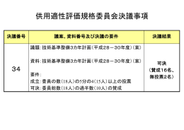 決議事項