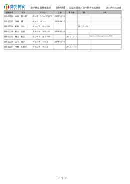 数学検定 合格者登録 【静岡県】 公益財団法人 日本数学検定協会 2016
