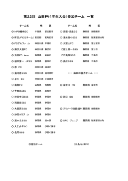 2)参加チーム一覧 - 大富士フットボールクラブ