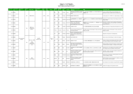 第50回日本てんかん学会学術集会(静岡） 一般演題English session