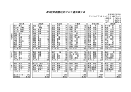 詳細はこちらから