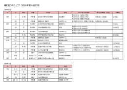 2016年度大会日程