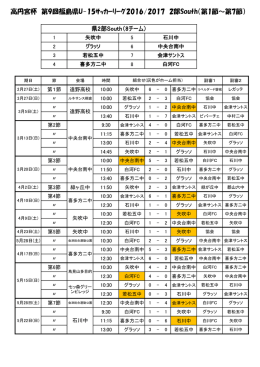 日程表 - 福島県サッカー協会