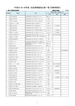 平成28.29.30年度 社会貢献優良企業認定業者一覧