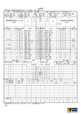 公式記録