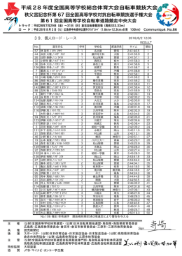 平成28 年度全国高等学校総合体育大会自転車競技大会