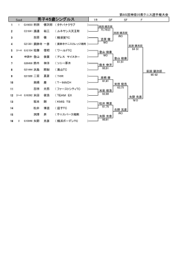 男子45歳シングルス - 神奈川県テニス協会