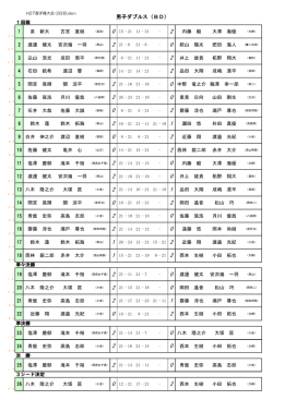 男子ダブルス詳細結果（PDF）