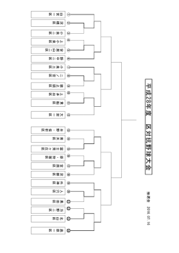 平 成 2 8 年 度 区 対 抗 野 球 大 会