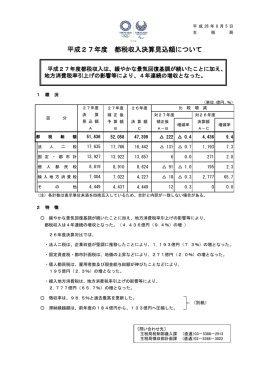 成 度 都税収入決算見込額 い