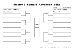 Master 2 Female Advanced 58kg