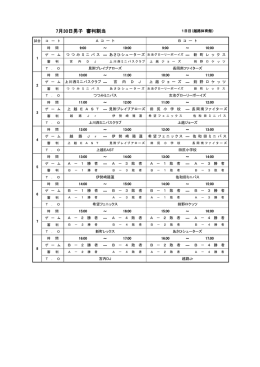 審判・TO割り当て