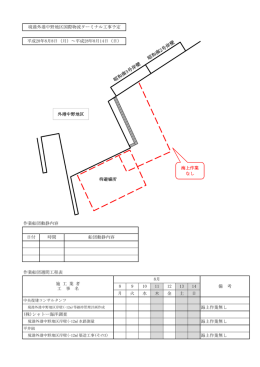 作業船団動静内容 作業船団週間工程表 8 9 10 11 12 13 14 月 火 水