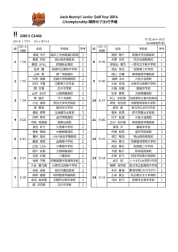 Junior Golf Tour 2016 Championship 関西Bブロック予選 GIRL`S