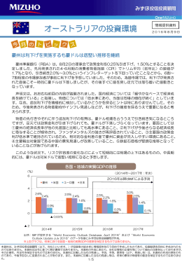PDF/365KB - みずほ投信投資顧問株式会社