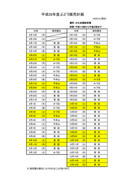平成28年度ぶどう販売計画