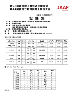 記 録 集 - 長野陸上競技協会 DATA_WEB