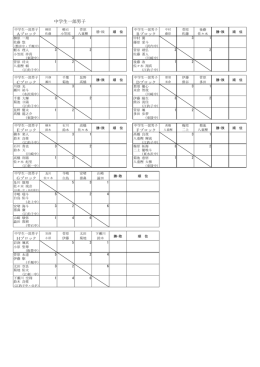 中学生一部男子