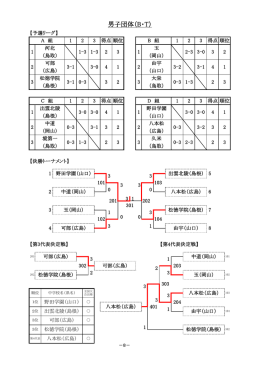 11.卓球男子団体戦