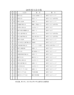 今年の参加予定試合