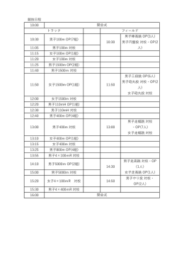 競技日程 10:00 10:30 男子100m OP(7組) 11:05 男子100m 対校 11