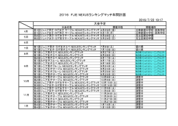 2016/7/22 19:17 2016 FJE NEXUSランキングマッチ年間計画