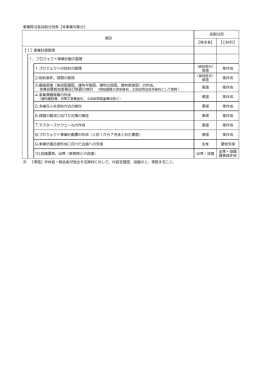 役割分担表（PDF：101KB）