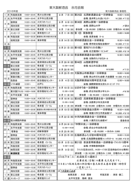 東大阪断酒会 8月会報