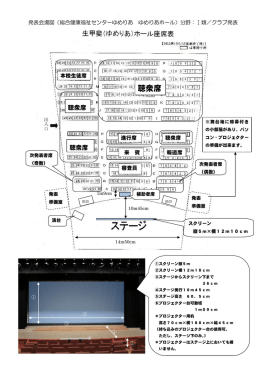 発表会場図（ゆめりあ） （PDFファイル）