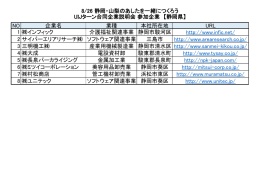 NO 企業名 業種 本社所在地 URL 1 インフィック 介護福祉関連事業 静岡