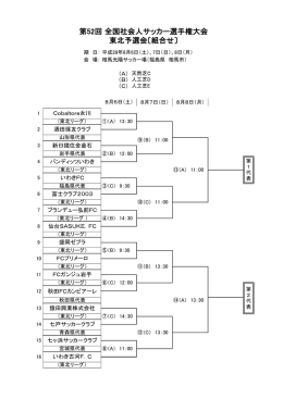 東北予選会 組合せ - 岩手県サッカー協会