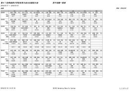 結果(PDF形式) - 青森県中学校体育連盟