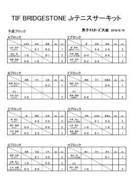 こちら - トップラン