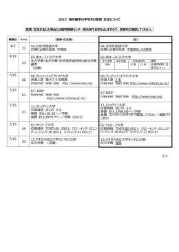 2017 海外留学の手引きの変更・訂正について 4/2 22 44.北京外国語