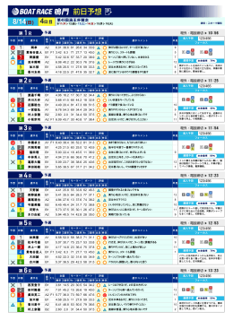 4日目 - ボートレース鳴門
