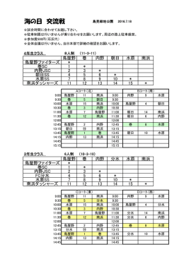 海の日 交流戦
