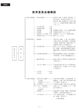 教育委員会機構図