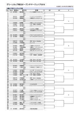 16歳以下男子シングルス予選