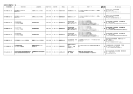 教育研修開催予定一覧 - 日本クリニカルパス学会