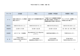 H28年度 全国保健師長会 ブロック研修会 開催一覧