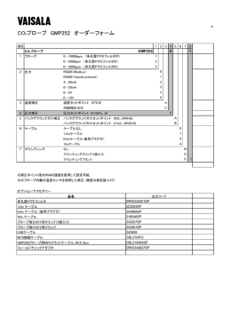 CO2プローブ GMP252 オーダーフォーム