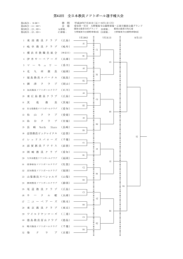 第62回 全日本教員ソフトボール選手権大会