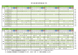 学 科 教 習 時 間 割 表（7月）