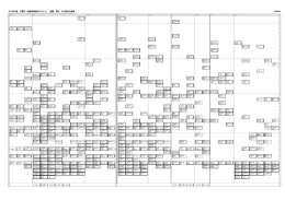2017年入試 予想R4（合格可能性80％ライン） 関西 男子 2016年7月27