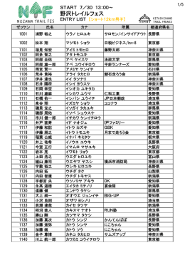 トレイルラン12km男子（PDF）