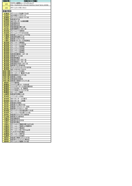 こちらをご覧ください。