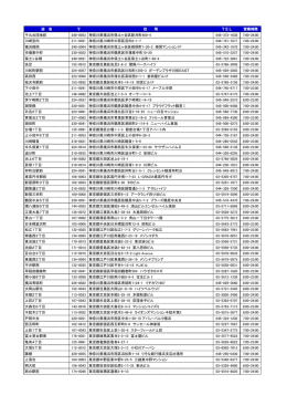 ハラル取扱い店舗 (1)